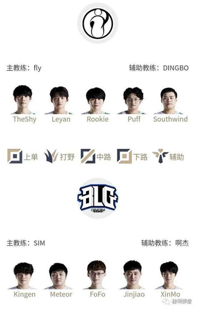 西在未来的 西在未来的