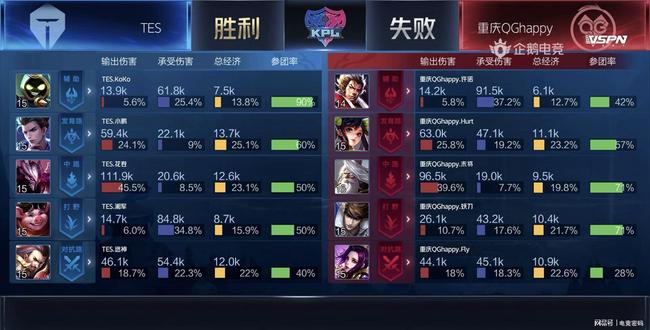 这样的角色 这样的角色