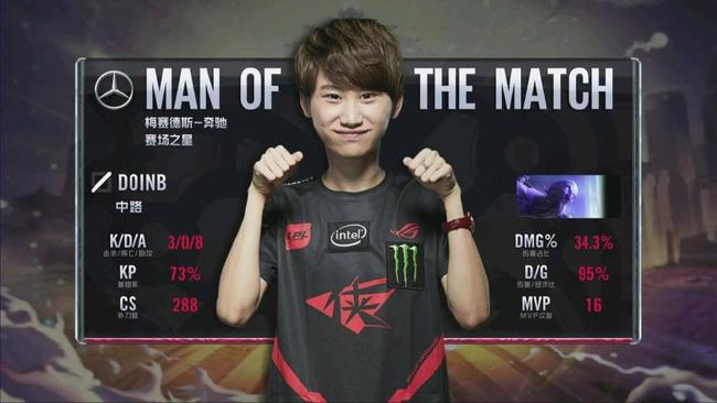 对抗性依然 对抗性依然