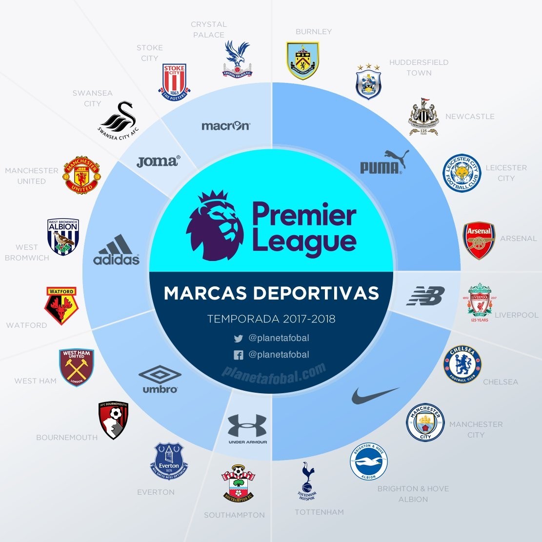 用公开且具 用公开且具