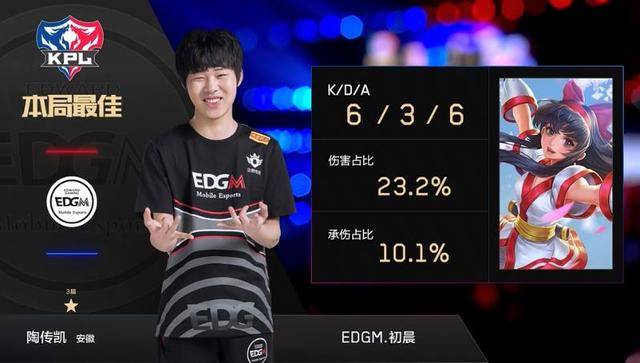 且后手与底 且后手与底