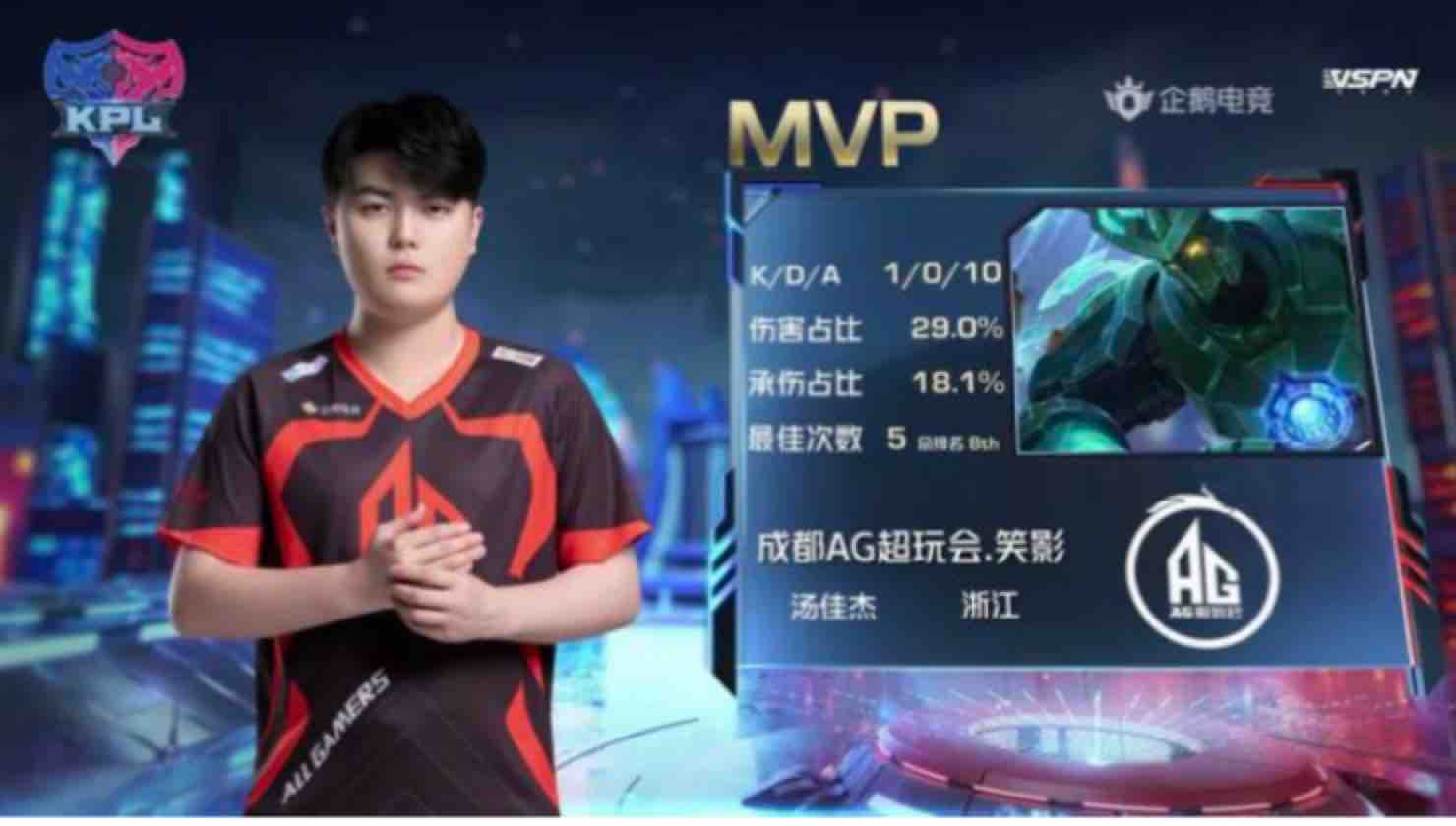 升转化率 升转化率